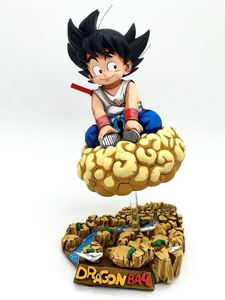 ドラゴンボール筋斗雲悟空ちゃん自作の地台に髪の毛をつけました 二次元装