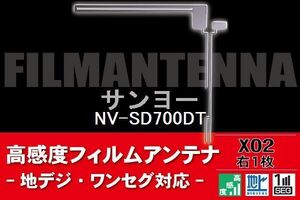 地デジ ワンセグ フルセグ L字型 フィルムアンテナ 右1枚 サンヨー SANYO 用 NV-SD700DT 対応 フロントガラス 高感度 車