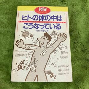 【送料無料】図解ヒトの体の中はこうなっている　PHP研究所