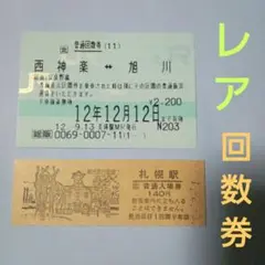 JR北海道、回数券、入場券セット