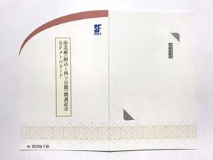 営団地下鉄(東京メトロ) 南北線(駒込〜四ツ谷間)開通記念SFメトロカード 未使用台紙付き 1996年3月26日開通 9000系