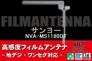 地デジ ワンセグ フルセグ L字型 フィルムアンテナ 右1枚 サンヨー SANYO 用 NVA-MS1180DT 対応 フロントガラス 高感度 車