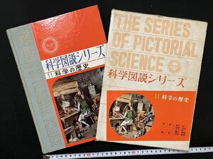 ｇ▽▽　科学図説シリーズ11　科学の歴史　昭和36年初版　著・菅井準一ほか　画・保田義孝　小学館　/N-n03