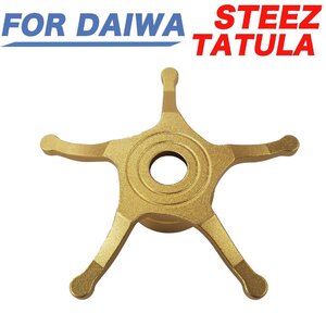 金 ダイワ Daiwa ベイトリール ドラグ スタードラグ 改装 アルミニウム合金 スティーズ STEEZ タトゥーラ TATULA ジリオン ZILLION