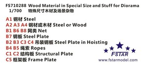 ファイブスターモデル FS710288 1/700 ジオラマ用 木材と鋼材