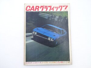 E1G CAR GRAPHIC/ランボルギーニエスパーダ ホンダ1300