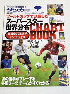 323-B20/サッカーマガジン別冊秋季号 ワールドカップで活躍したスーパースター世界分析CHART BOOK/平成14年/出場736選手インデックス