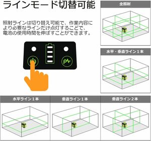 機能性重視 3x360°全方位緑色レーザー墨出し器 クロスライン照射 大矩型 自