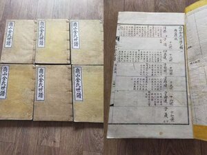 ■観心・時代旧蔵■C6211朝鮮古書道 古高麗 李朝時代 商山金氏世譜 李朝18世紀 肉筆保証 朝鮮美術 手書き 肉筆