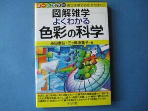 図解雑学　よくわかる色彩の科学　永田泰弘　三ツ塚由貴子