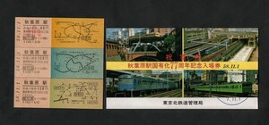 秋葉原駅国有化77周年記念入場券　秋葉原駅発行　昭和58年　国鉄東京北鉄道管理局