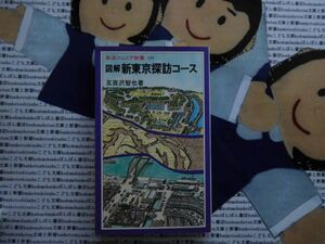 岩波ジュニア新書NO.139 図解　新東京探訪コース　五百沢智也　ヒマラヤ　踏破