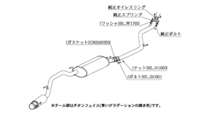 柿本改 GTボックス 06&S H443101 マフラー ホンダ N-BOXカスタム [DBA-JF1 13/12_M/C後] 柿本 送料無料