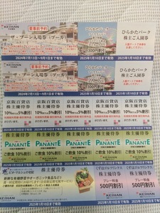 京阪株主優待カード+ひらかたパーク株主入園券＋プール入場券等