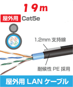 ◆即決　屋外用 LANケーブル 支持線 ＋コネクタ付 １９ｍ