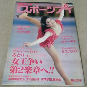 月刊スポーツアイ　1991年6月