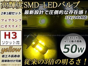 プレオLR/RS/RM前期 RA1 H3 LEDバルブ プロジェクター フォグ フォグランプ 50W CREE