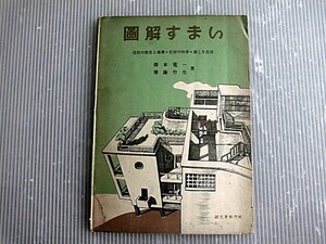 図解すまい/日本 外国 樺太 朝鮮 満州/歴史 地理 化学/昭和23年