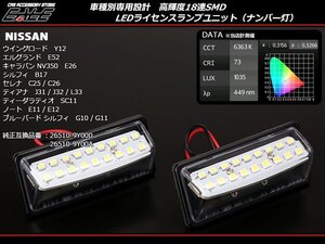 E52 エルグランド C25/C26 セレナ LED ライセンスランプ R-209