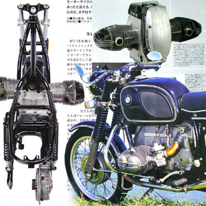 BMW フラットツイン 特集 雑誌　R75/5 R100RS R90S R100S 構造解説 ツインショック ボクサー モデル ヒストリー