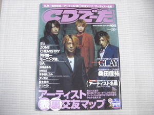 ●CDでーた　2002/10/5　GLAY