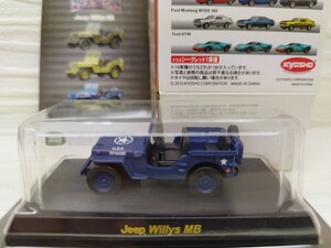  京商 1/64 スケール USA スポーツカーシリーズ2 Jeep Willys MB ジープ ウィリスMB 台紙経年変化