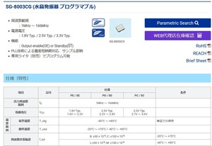 プログラマブル水晶発振器　指定の周波数（1-166MHｚ）、希望仕様でプログラミングします。