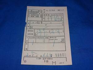 T264ab 国鉄湯前→免田 熊本車掌区乗務員発行