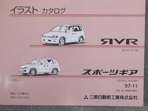 RVR N61W.N71W/スポーツギヤ N73WG.N74WG 1997.09- イラスト