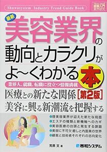 [A01470785]図解入門業界研究最新美容業界の動向とカラクリがよ~くわかる本[第2版] (How-nual図解入門業界研究) 荒原 文