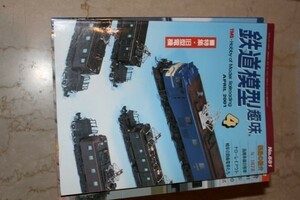 鉄道模型趣味　2001-4