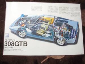 MM透視イラスト　フェラーリ308GTB