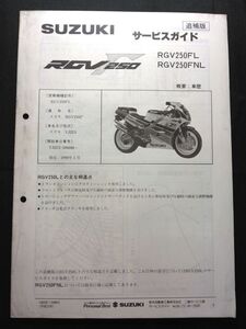 RGV250Γ（RGV250FL/RGV250FNL）（VJ22A）（J206）RGV250ガンマ　SUZUKIサービスガイド（サービスマニュアル）追補版