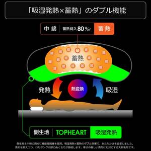 丸洗い可能なゲーミング毛布