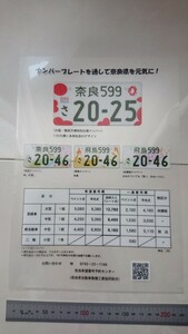 奈良県自動車整備A4クリアファイル中古品