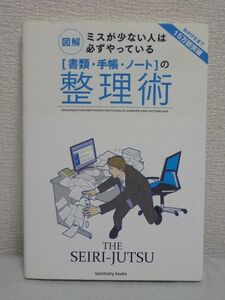 図解 ミスが少ない人は必ずやっている「書類・手帳・ノート」の整理術 ★ サンクチュアリ出版 ◆ メモ 仕事の優先順位 締切り ファイリング