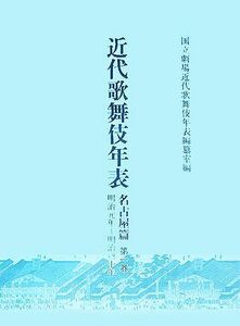 近代歌舞伎年表 名古屋篇(第一巻) 明治元年～明治二十年/国立劇場近代歌舞伎年表編纂室【編】