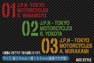 【文字変更】ＭＣ番号ステッカー6/バイクチーム/カッティングシール/ハーレー