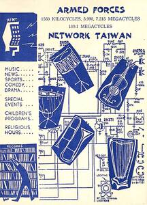 ②BCL★廃局★入手困難★幻のベリカード★AFNT・台湾米軍放送★American Forces Network Taiwan★1970年代