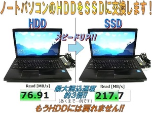 ノートパソコンのHDDをSSDに交換します！約３倍の体感速度アップ！(2081502