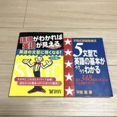 初版　平岡 肇　2冊セット