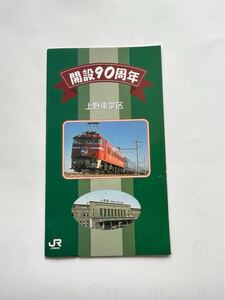 【未使用】JR東日本　上野車掌区開設90周年記念IO(イオ）カード