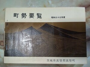 昭和33年度[茨城県真壁郡真壁町 町勢要覧]真壁町全図(略図)