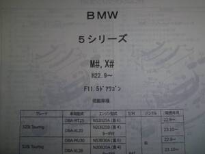 BMW ５シリーズ（F＃）F11 ５ＤＷ Ｈ22.9～パーツガイド