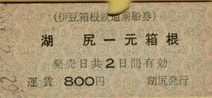 ◎ 伊豆箱根鉄道 湖尻駅 硬券 【 伊豆箱根鉄道乗船券 】 湖尻 ー 元箱根 Ｓ６２.２.１５ 湖尻発行