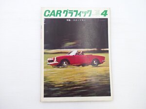 ■CARグラフィック/フィアット124スポート 特集スポーツカー