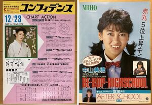 ★コンフィデンス 1985/12/23 森若里子 中山美穂 44マグナム 沢口靖子 東南西北 真璃子 テレサ・テン 杉山清貴 中森明菜 少年隊 昭和60年