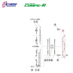 EXEDY エクセディ FM22 コンペR ZM012SBL (7) フライホイール RX-8