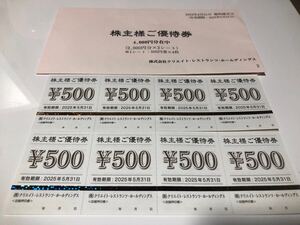 クリエイトレストラン優待券（500円×８枚＝4000円） 