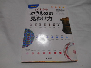 産地別　すぐわかる　やきものの　見わけ方